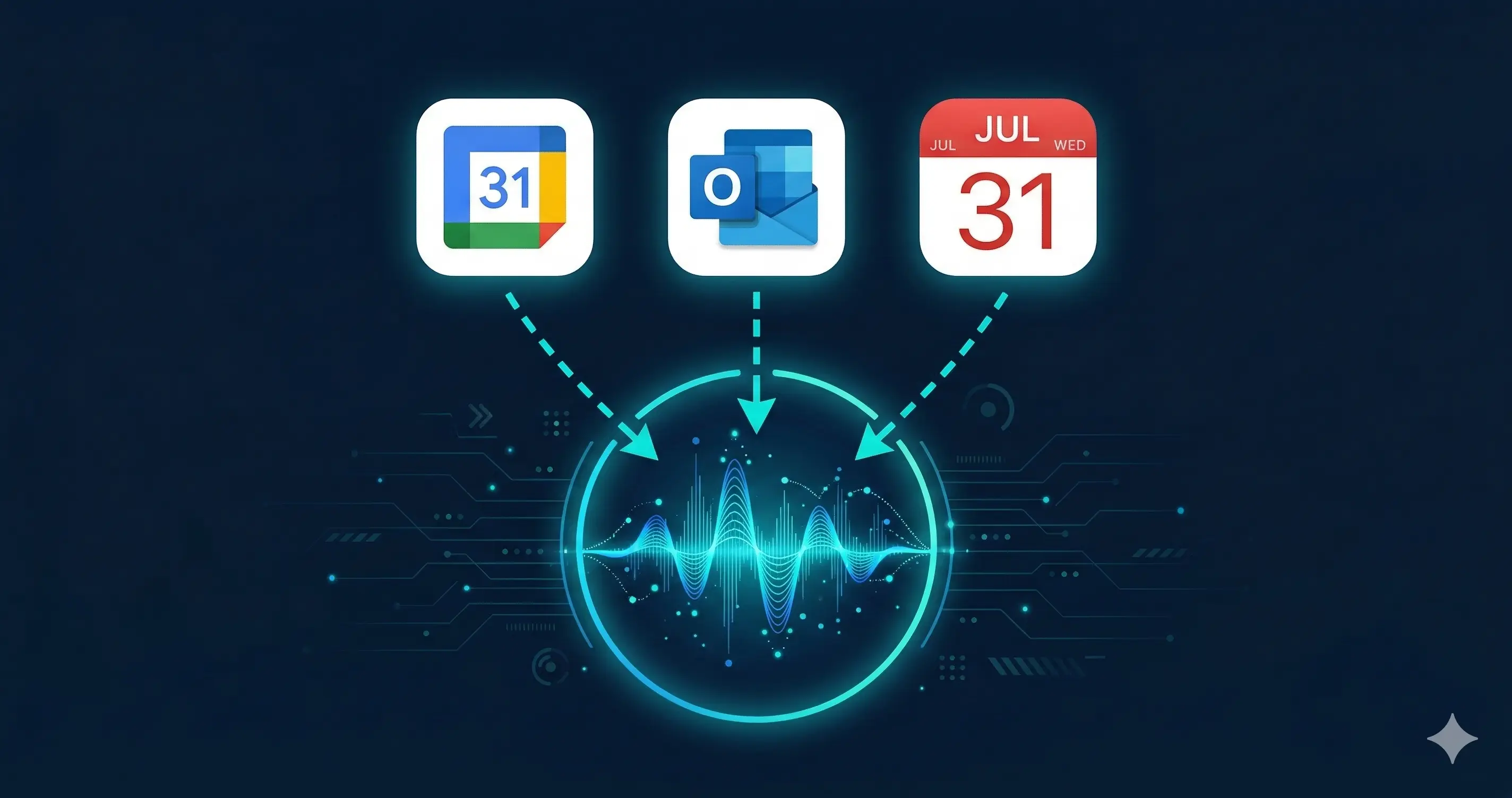 KI-Terminbuchung mit Google Calendar, Outlook und iCloud – Schritt-für-Schritt-Guide
